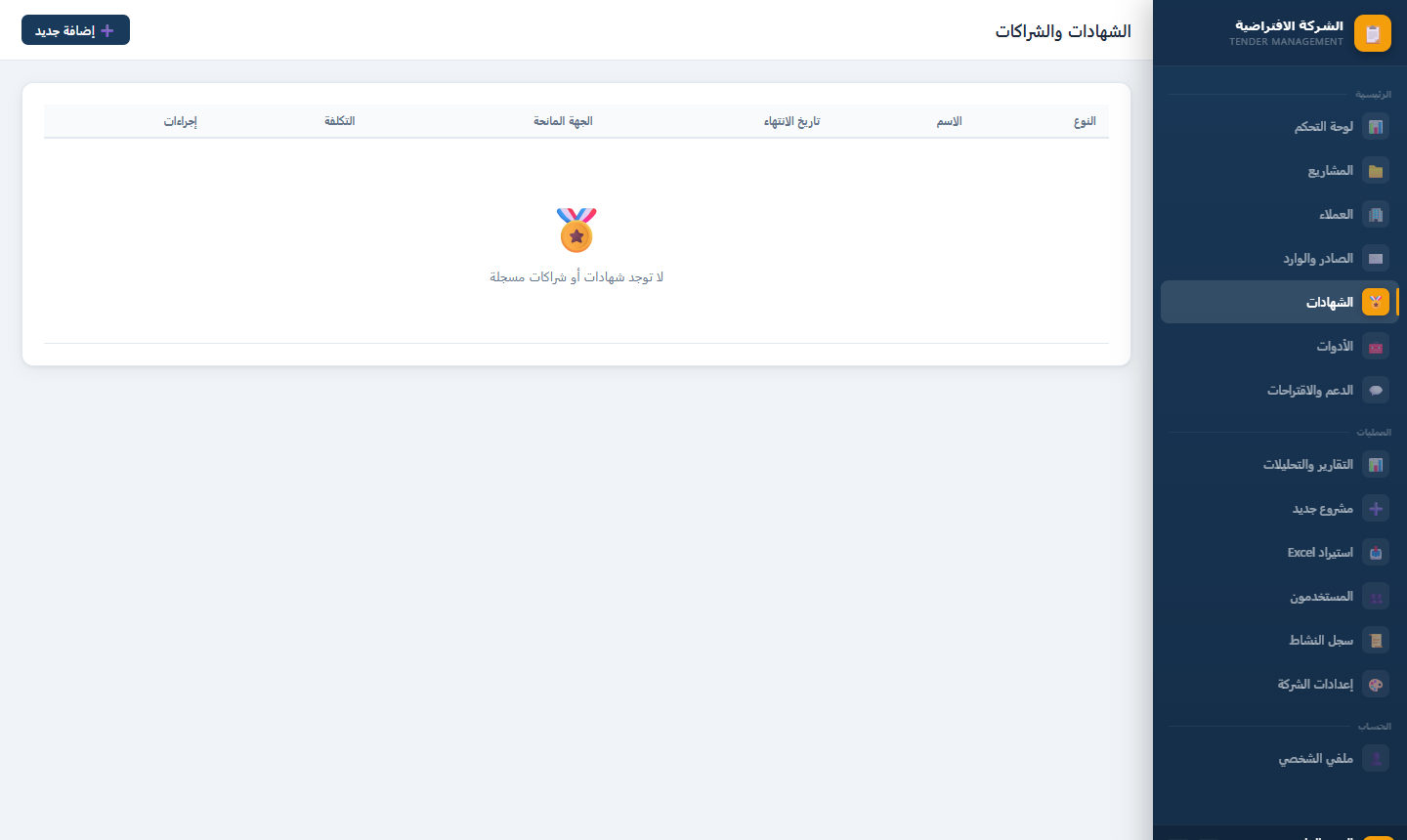 الشهادات والمؤهلات